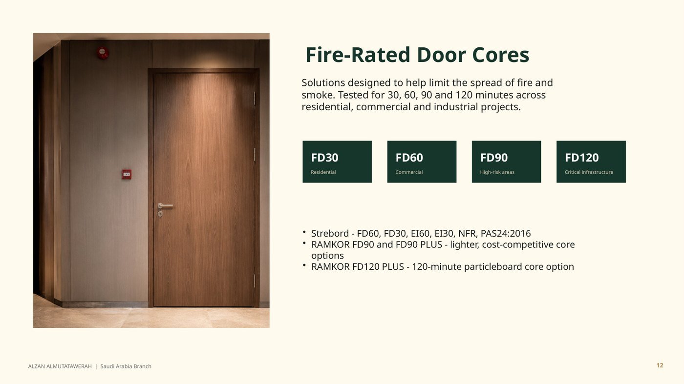 Fire rated door cores