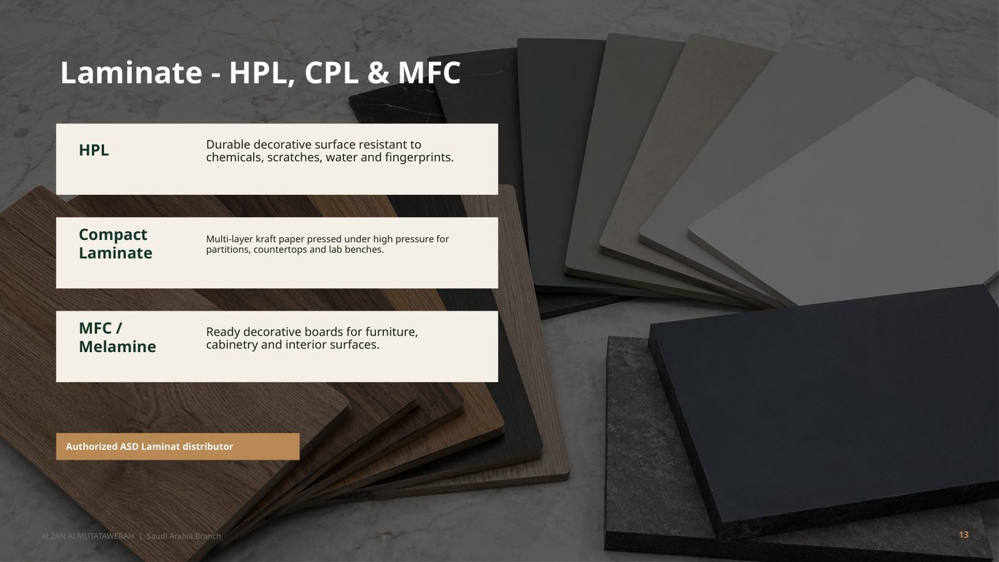 HPL CPL MFC
